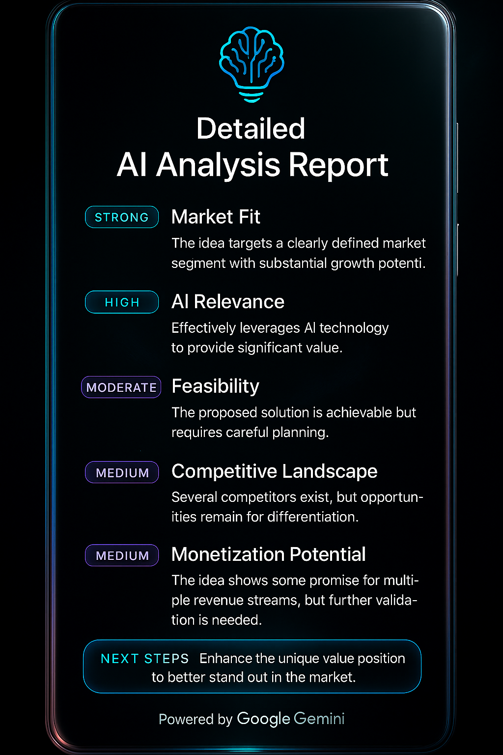 MyDea AI Analysis Screen
