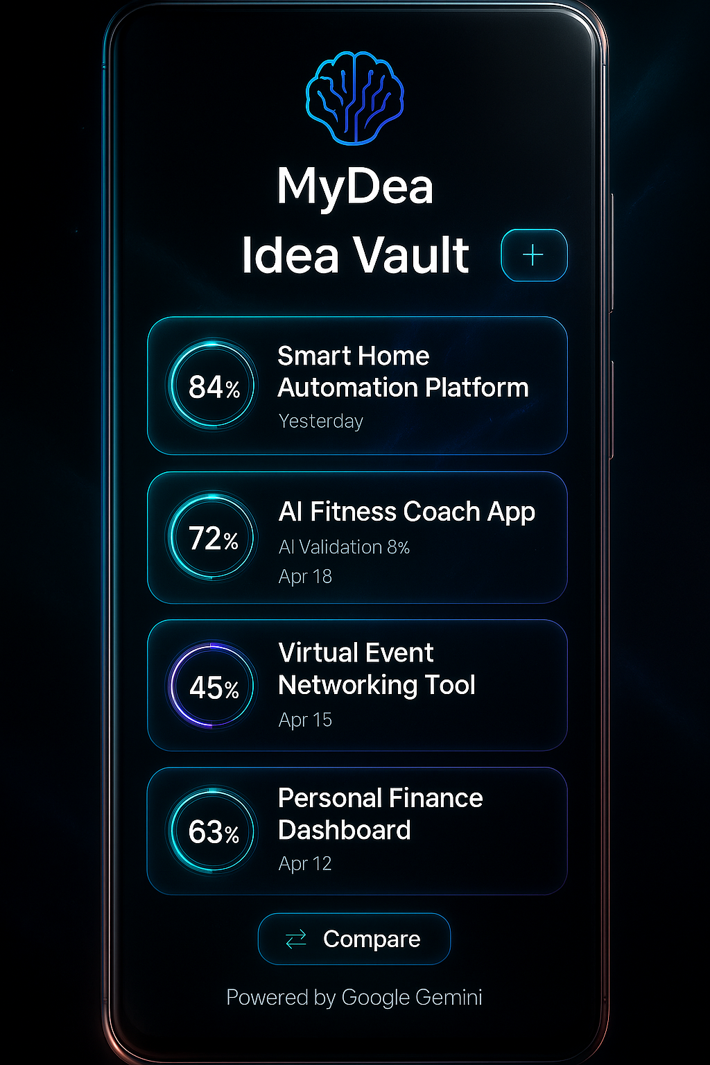 MyDea Idea Vault Feature